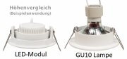 LED Einbaustrahler 230V flach 5W Alu gebrstet eckig dimmbar