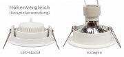 LED Einbaustrahler flach 55mm Bohr Lochma 230V Wei Rund Einbauleuchte 3W warmwei 90